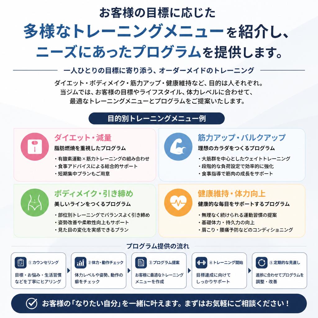 トレーニングメニューの紹介