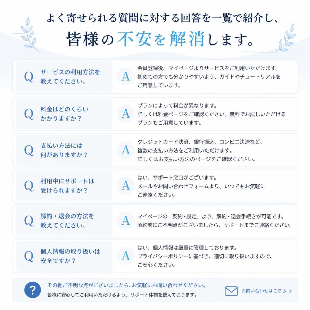 よくある質問Q&A