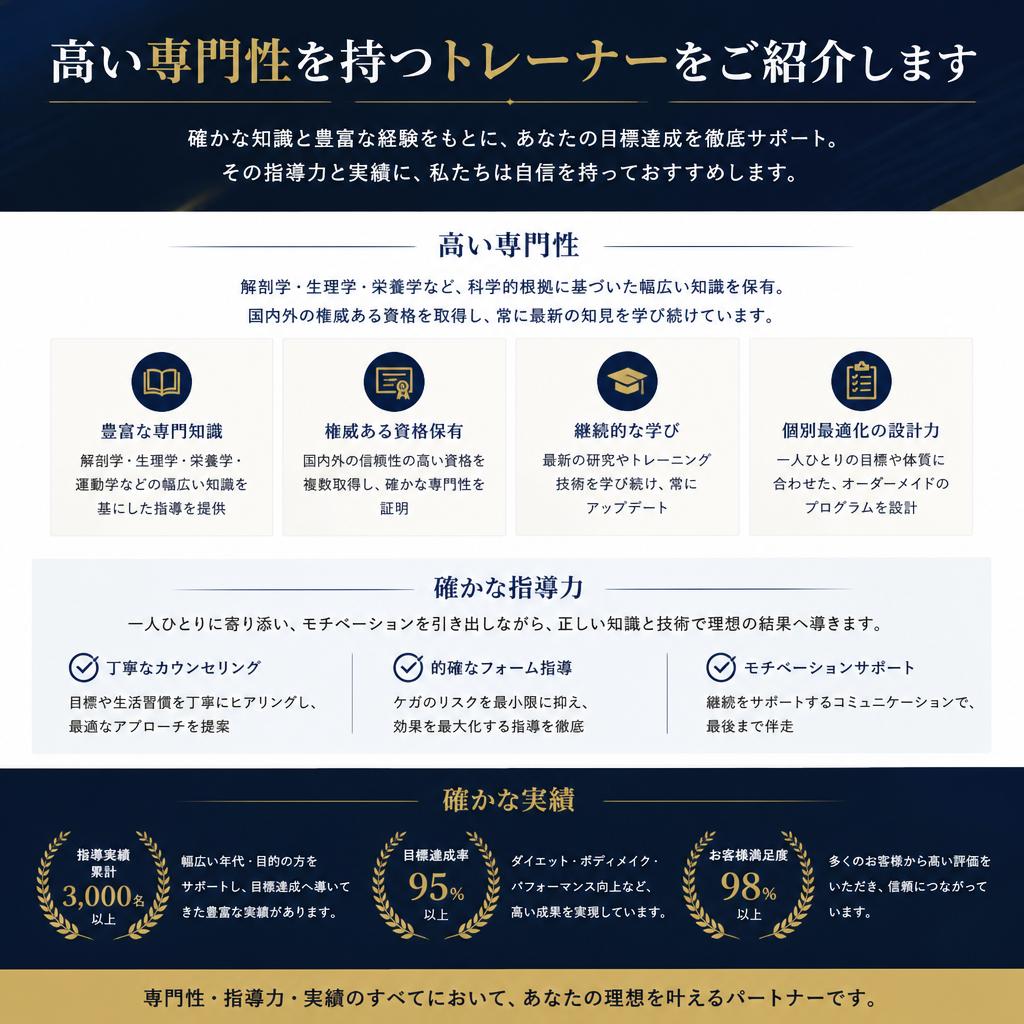 経験豊富なトレーナー紹介