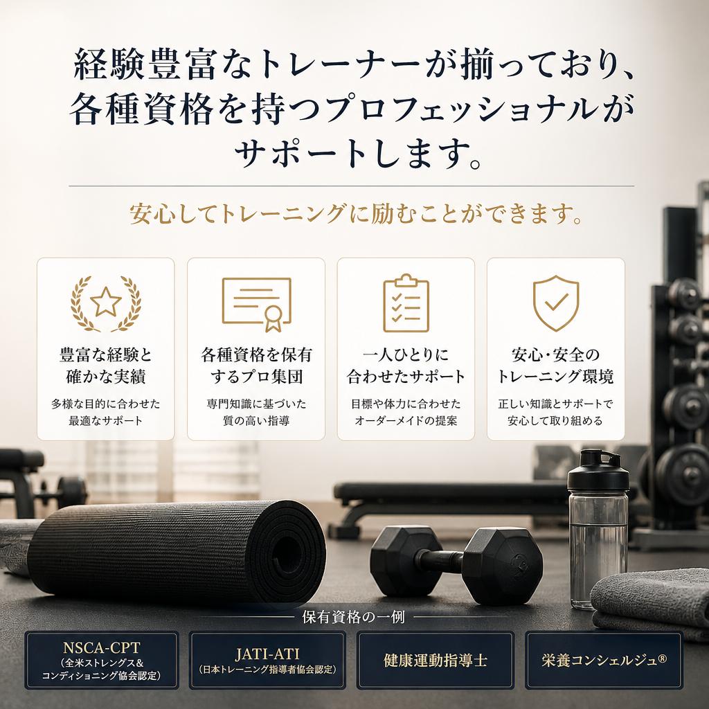 トレーナーの紹介