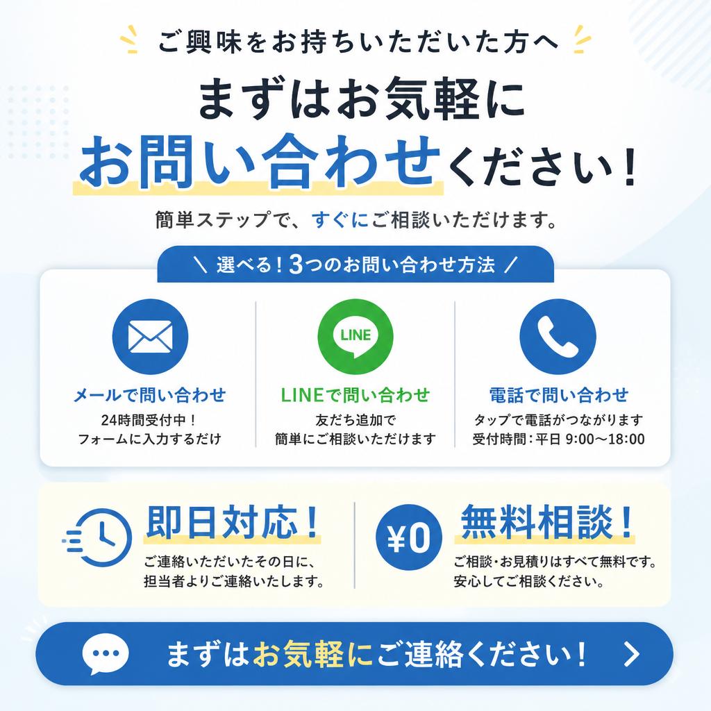 今すぐお問い合わせを！