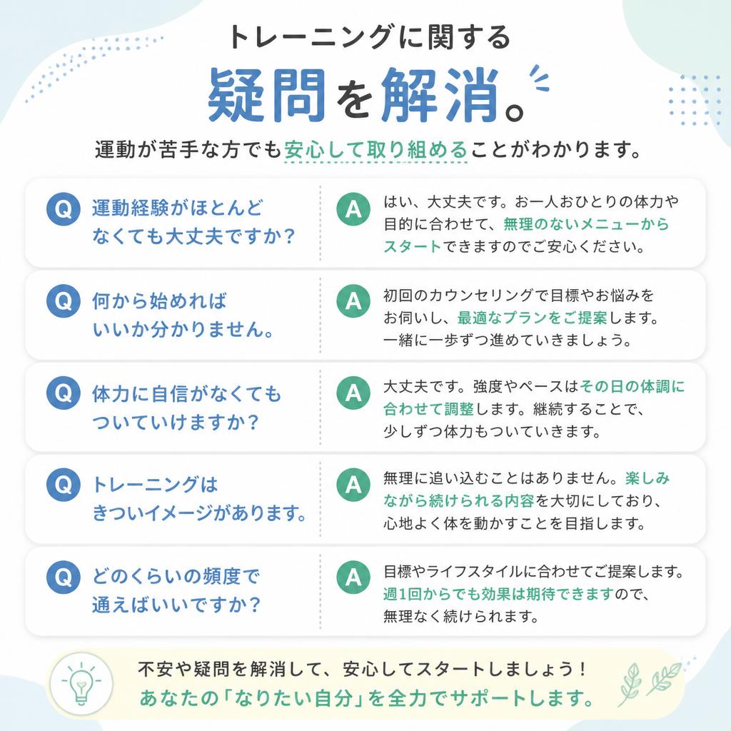 FAQ - よくある質問
