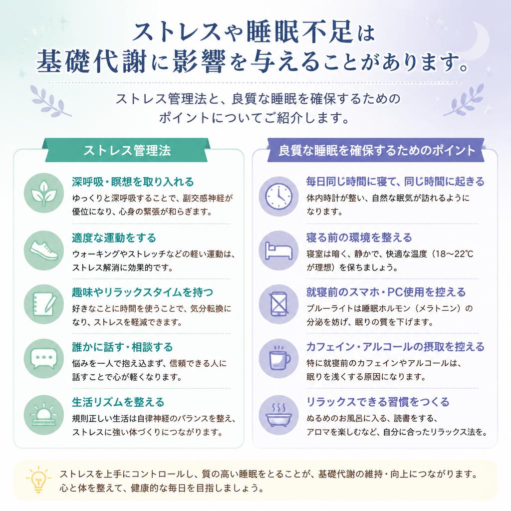 ストレス管理と睡眠の質