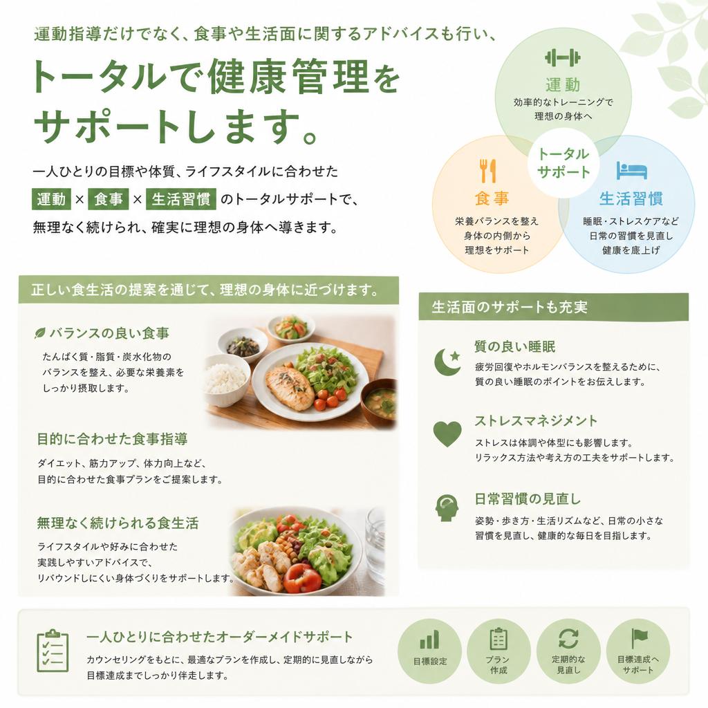 栄養指導と生活習慣の改善