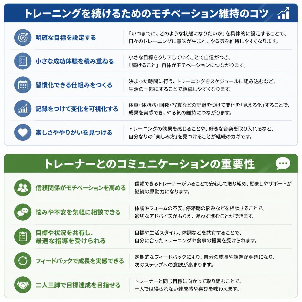 モチベーションを維持する方法