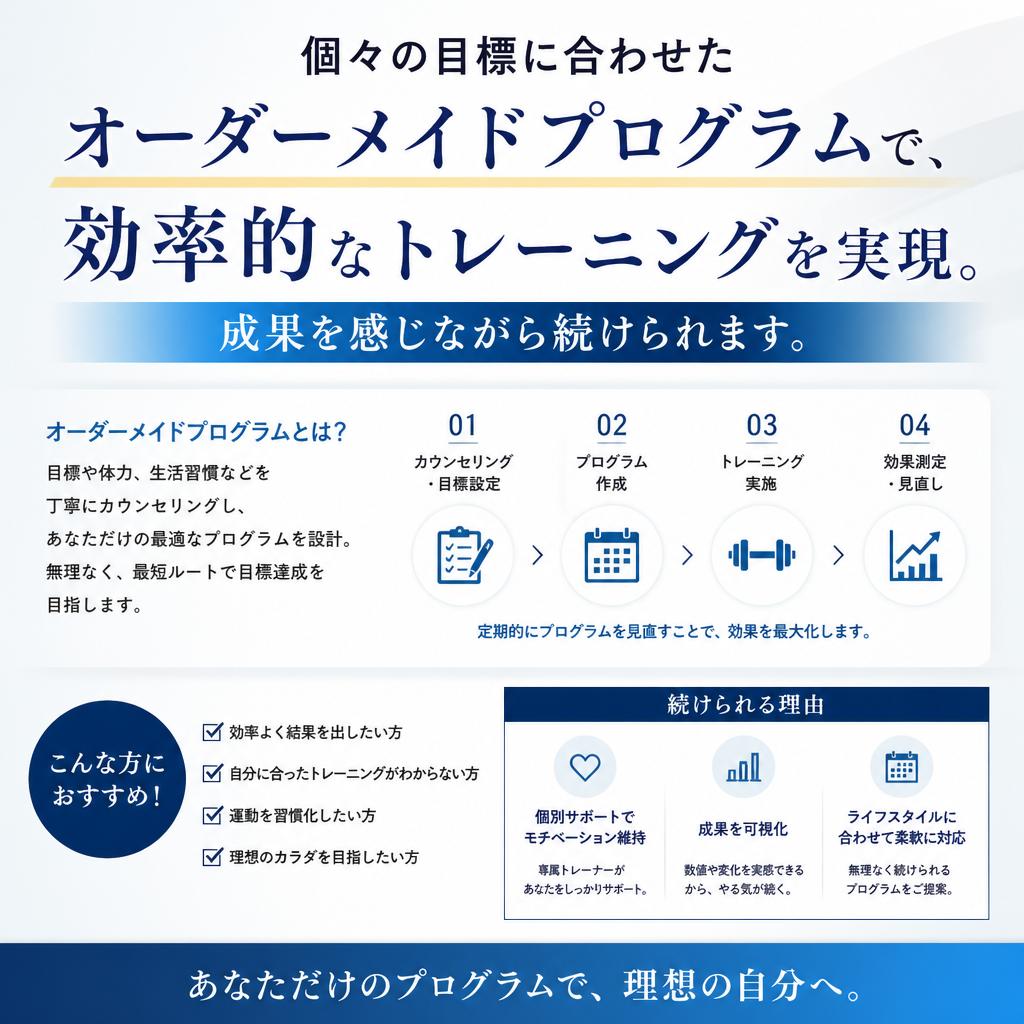 結果を出すためのプログラム設計
