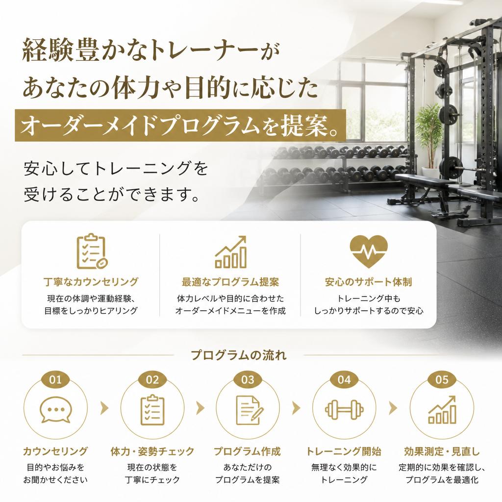 専門トレーナーによるパーソナライズ