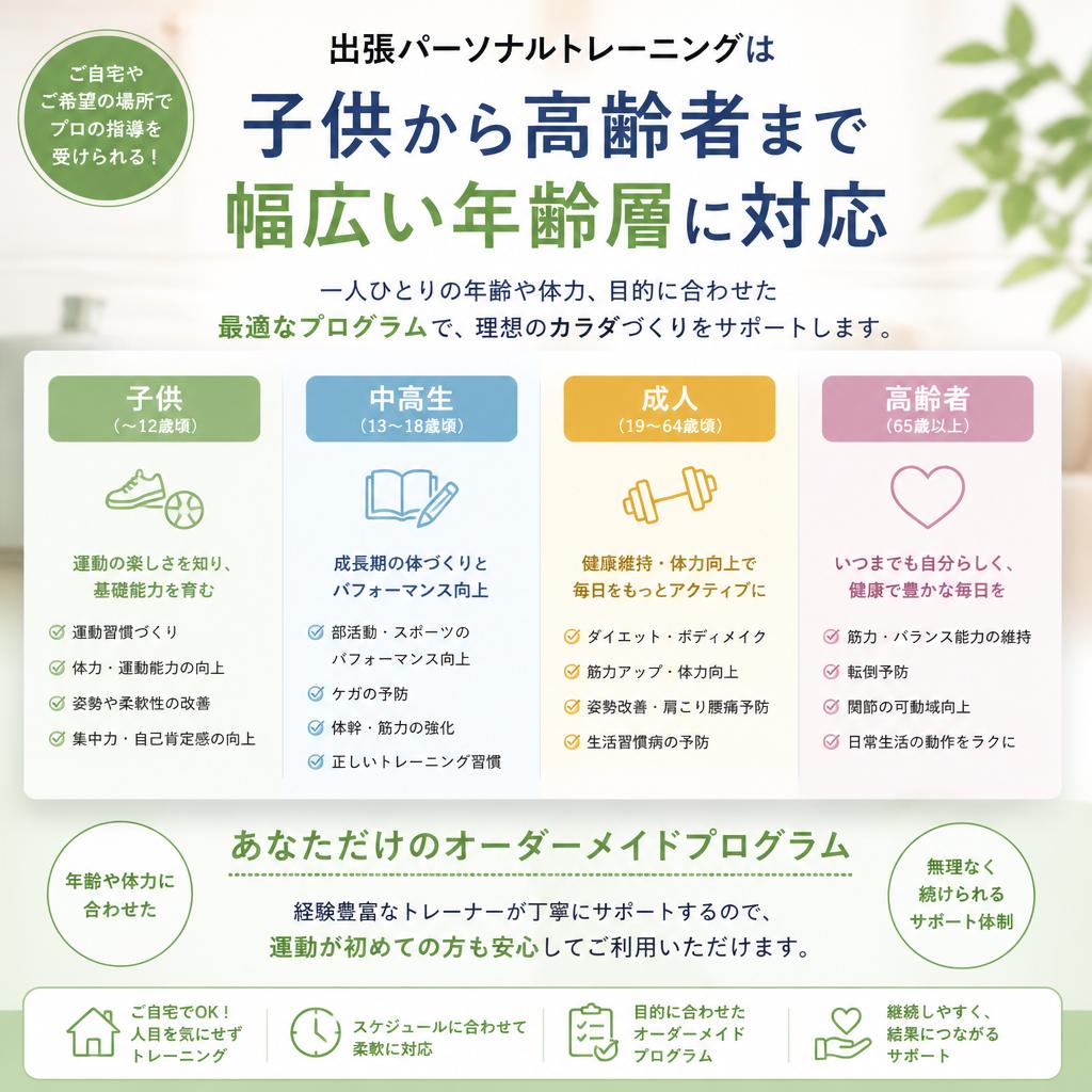 幅広い年齢層に対応
